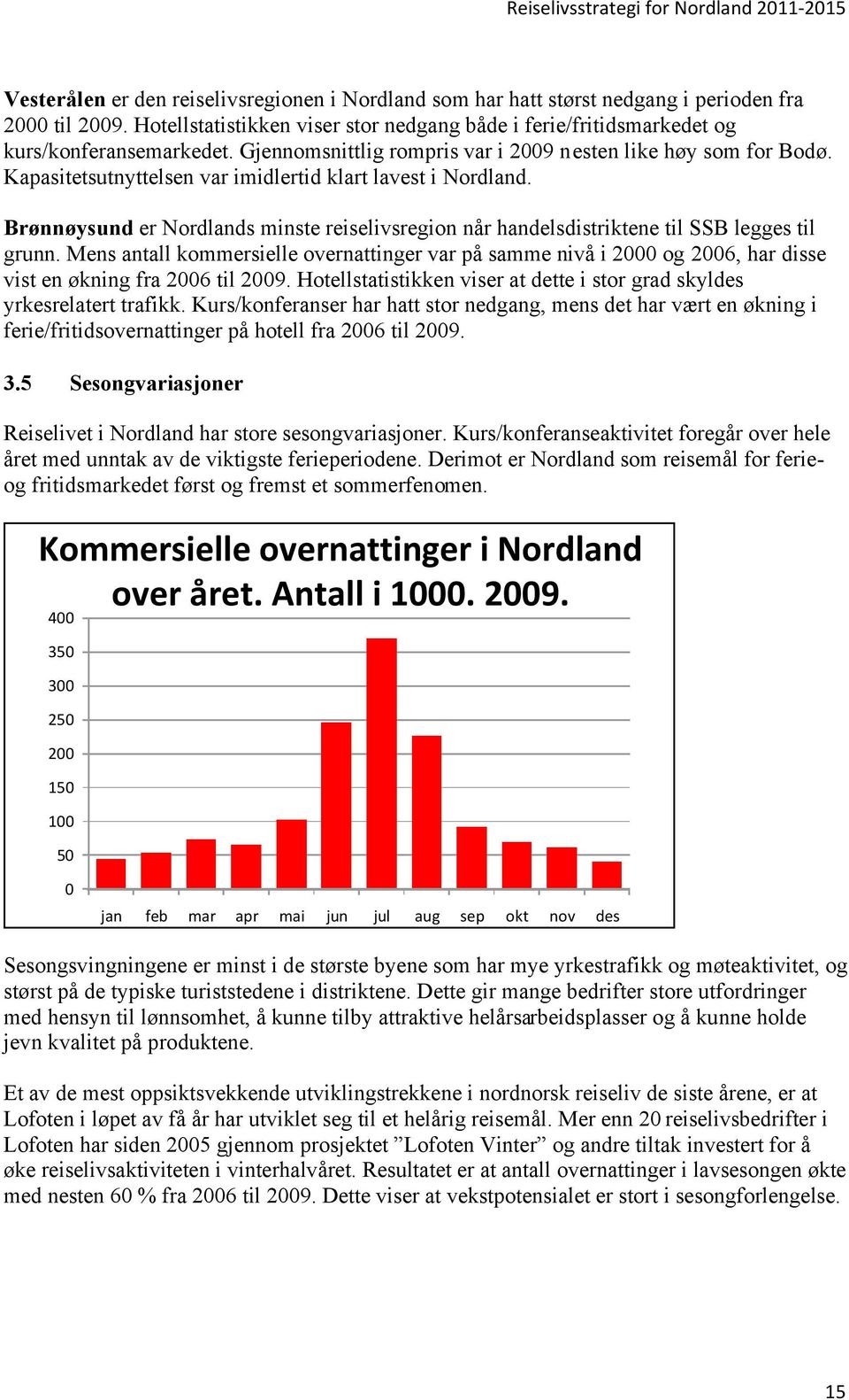 Brønnøysund er Nordlands minste reiselivsregion når handelsdistriktene til SSB legges til grunn.