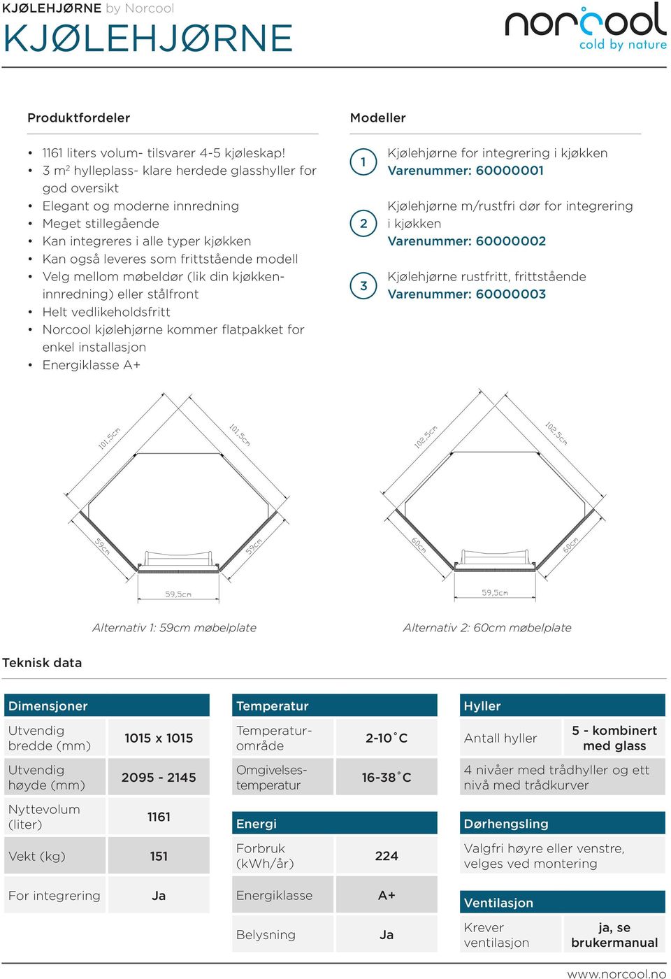 møbeldør (lik din kjøkkeninnredning) eller stålfront Helt vedlikeholdsfritt Norcool kjølehjørne Alternativ kommer : 59 cm flatpakket møbelplate for Alternativ : 59 cm møbelplate enkel installasjon