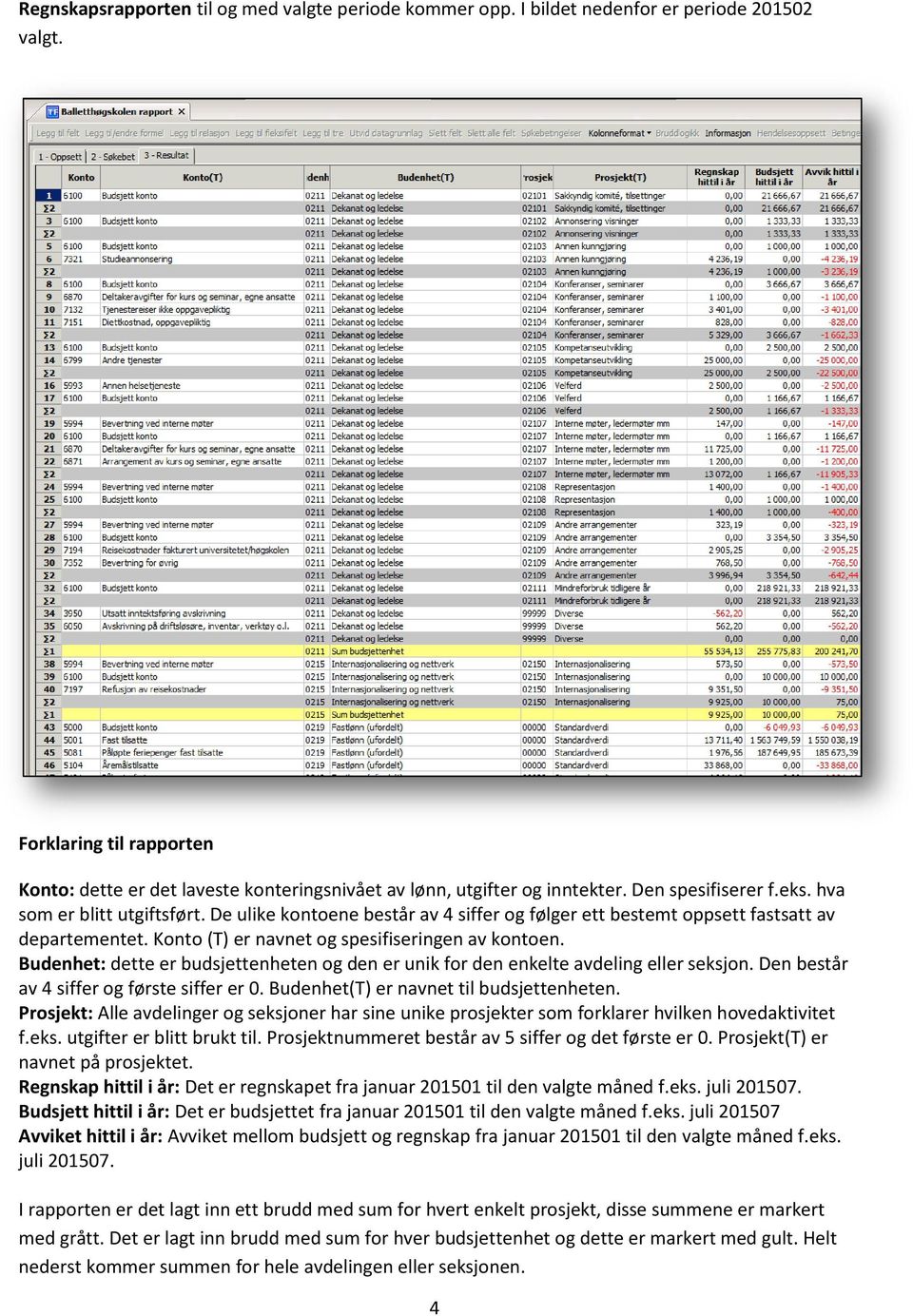 De ulike kontoene består av 4 siffer og følger ett bestemt oppsett fastsatt av departementet. Konto (T) er navnet og spesifiseringen av kontoen.