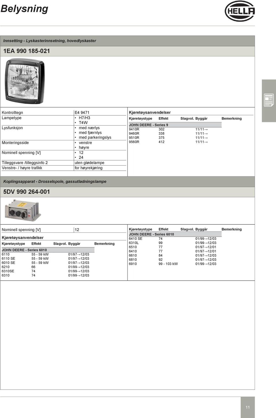 Koplingsapparat - Drosselspole, gassutladningslampe 5DV 990 264-001 Nominell spenning [V] 12 6110 55-59 kw 01/97 12/03 6110 SE 55-59 kw 01/97 12/03 6010 SE 55-59 kw 01/97 12/03 6210 66 01/99