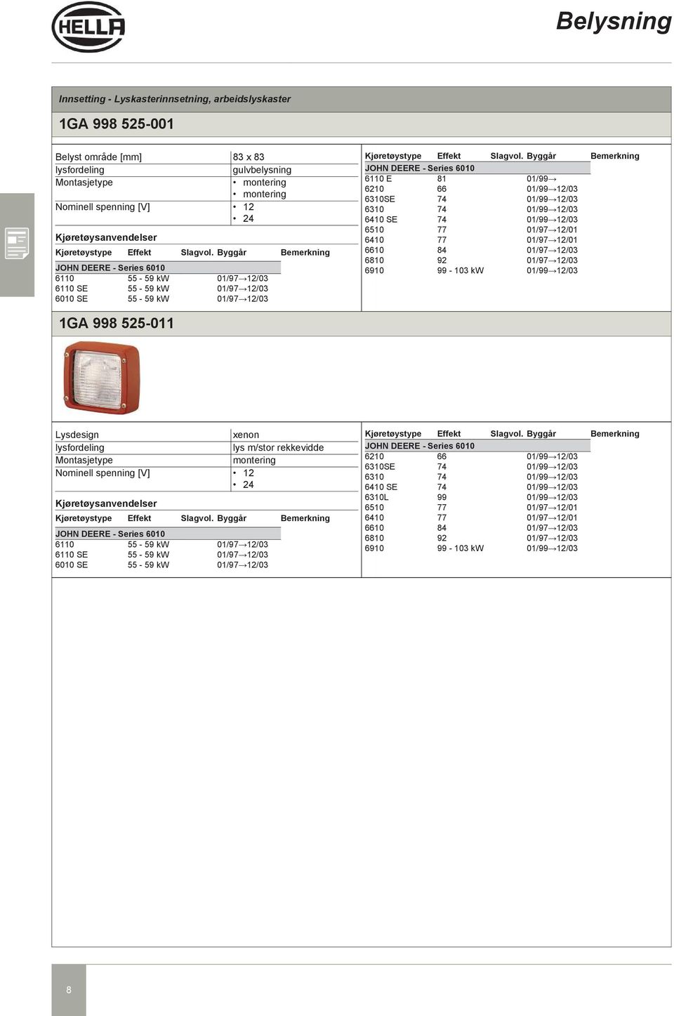 6610 84 01/97 12/03 6810 92 01/97 12/03 6910 99-103 kw 01/99 12/03 1GA 998 525-011 Lysdesign xenon lysfordeling lys m/stor rekkevidde Montasjetype montering Nominell spenning [V] 12 24 6110 55-59 kw