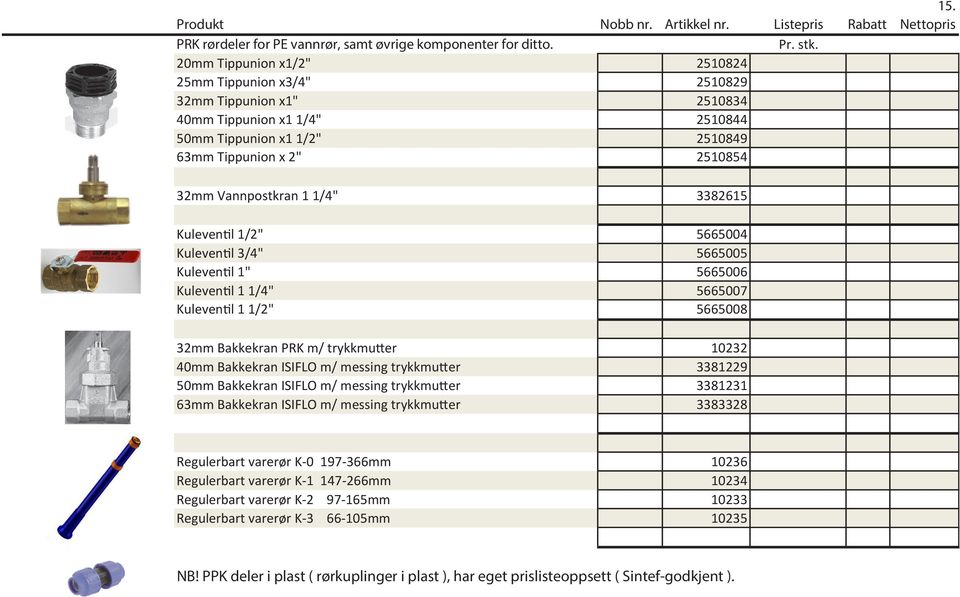 3382615 Kuleventil 1/2" 5665004 Kuleventil 3/4" 5665005 Kuleventil 1" 5665006 Kuleventil 1 1/4" 5665007 Kuleventil 1 1/2" 5665008 32mm Bakkekran PRK m/ trykkmutter 10232 40mm Bakkekran ISIFLO m/