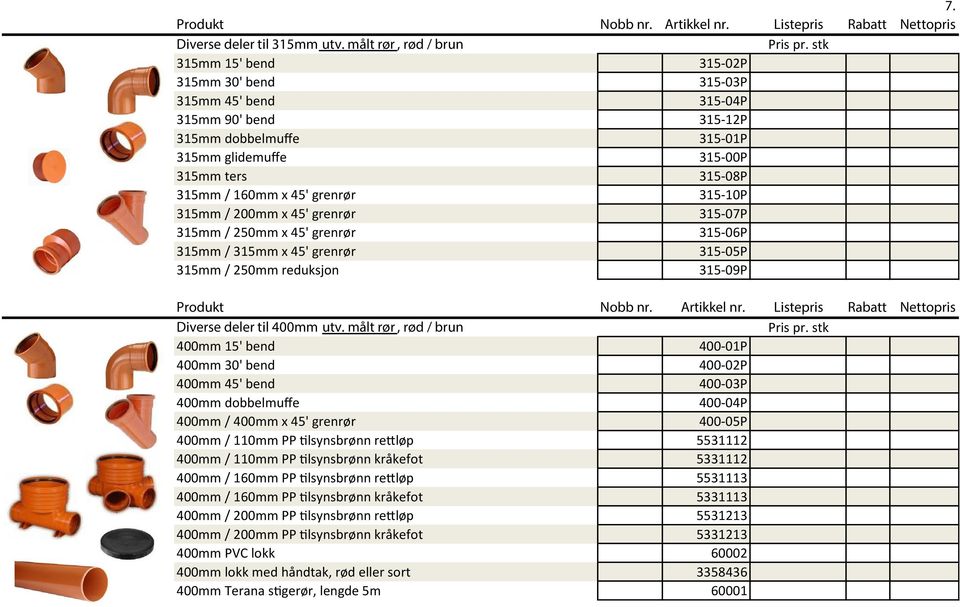 315-10P 315mm / 200mm x 45' grenrør 315-07P 315mm / 250mm x 45' grenrør 315-06P 315mm / 315mm x 45' grenrør 315-05P 315mm / 250mm reduksjon 315-09P Diverse deler til 400mm utv.