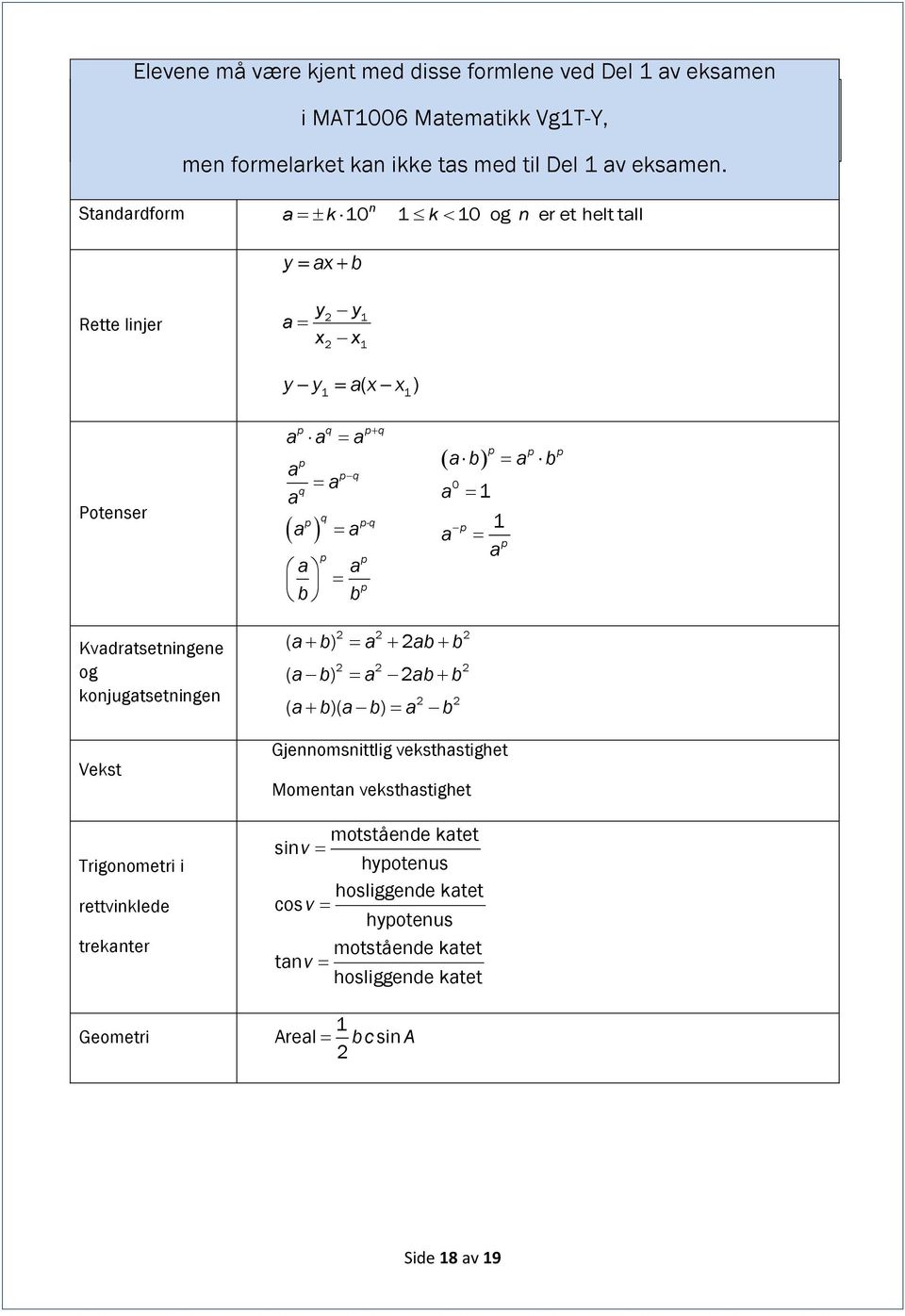 Standardform n a k 10 1 k 10 og n er et helt tall y ax b Rette linjer a y x y x 2 1 2 1 Potenser y y a( x x ) 1 1 a a a a a p q pq p q a p a q p pq a a a b b pq p p ab a b a a 0 p 1 p p p 1 p a