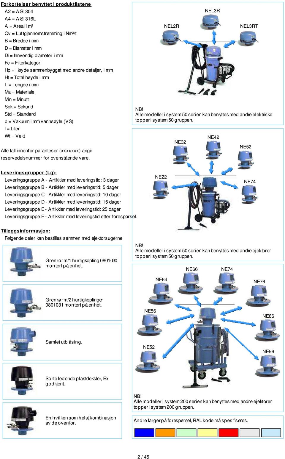 tall innenfor paranteser (xxxxxxx) angir reservedelsnummer for ovenstående vare. NEL2R NB! Alle modeller i system 50 serien kan benyttes med andre elektriske topper i system 50 gruppen.