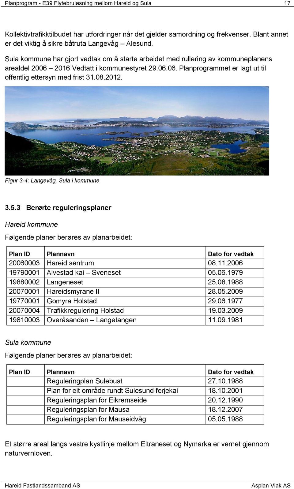2016 Vedtatt i kommunestyret 29.06.06. Planprogrammet er lagt ut til offentlig ettersyn med frist 31.08.2012. Figur 3-4: Langevåg, Sula i kommune 3.5.