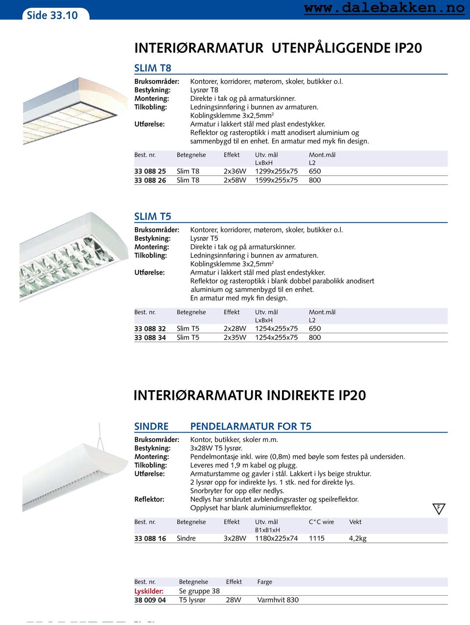 mål Mont.mål LxBxH L2 33 088 25 Slim T8 2x36W 1299x255x75 650 33 088 26 Slim T8 2x58W 1599x255x75 800 SLIM T5 Kontorer, korridorer, møterom, skoler, butikker o.l. Lysrør T5 Direkte i tak og på armaturskinner.