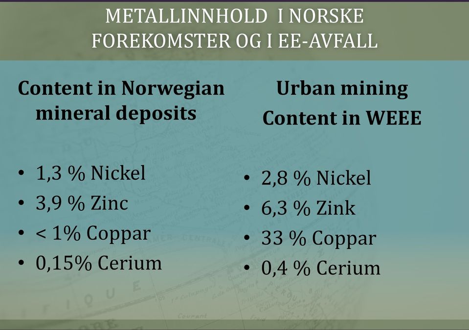 Content in WEEE 1,3 % Nickel 3,9 % Zinc < 1% Coppar