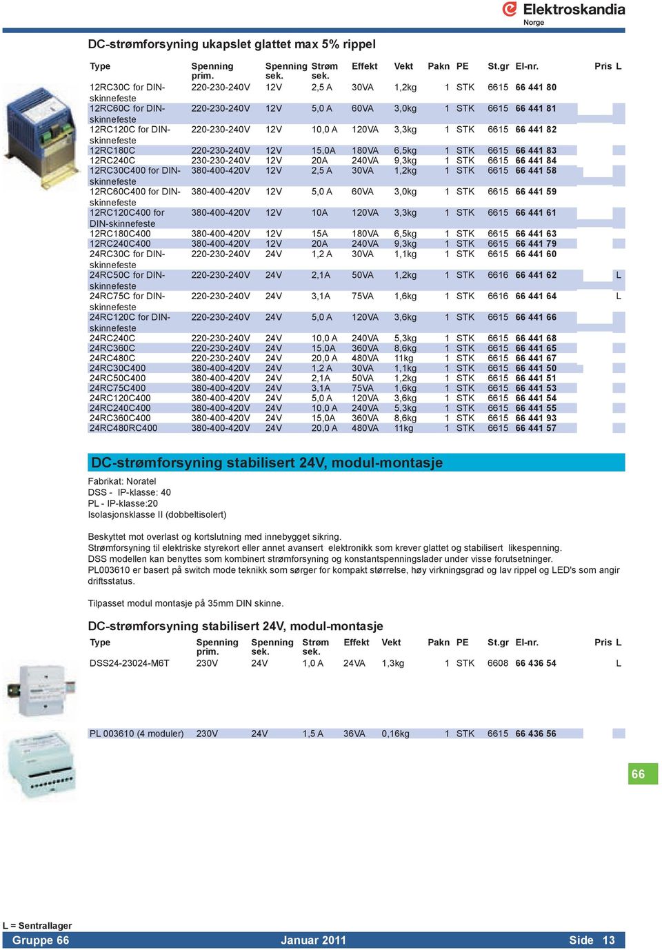 220-230-240V 12V 10,0 A 120VA 3,3kg 1 STK 6615 66 441 82 12RC180C 220-230-240V 12V 15,0A 180VA 6,5kg 1 STK 6615 66 441 83 12RC240C 230-230-240V 12V 20A 240VA 9,3kg 1 STK 6615 66 441 84 12RC30C400 for