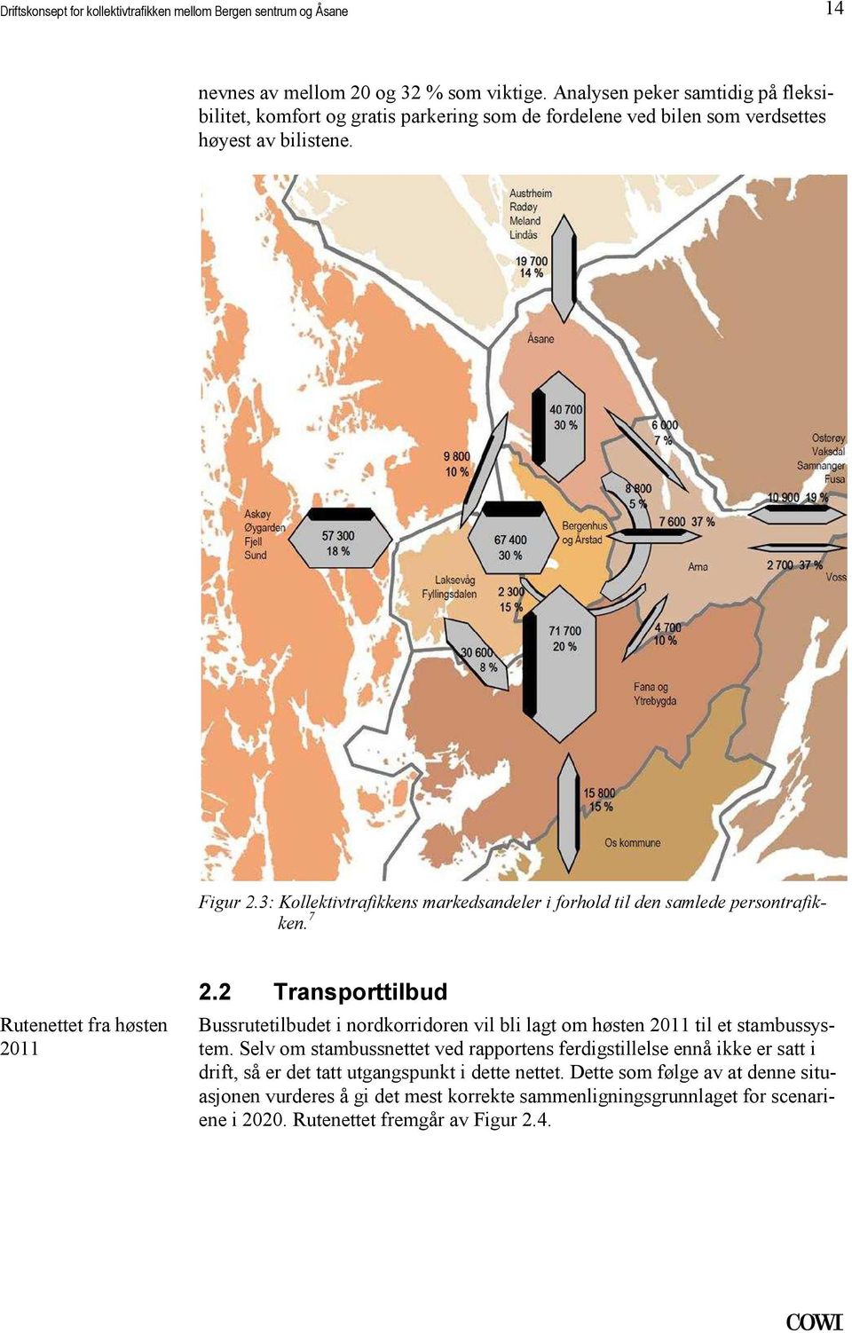 Transporttilbud Bussrutetilbudet i nordkorridoren vil bli lagt om høsten 2011 til et stambussystem Selv om stambussnettet ved rapportens ferdigstillelse ennå ikke er satt i drift, så