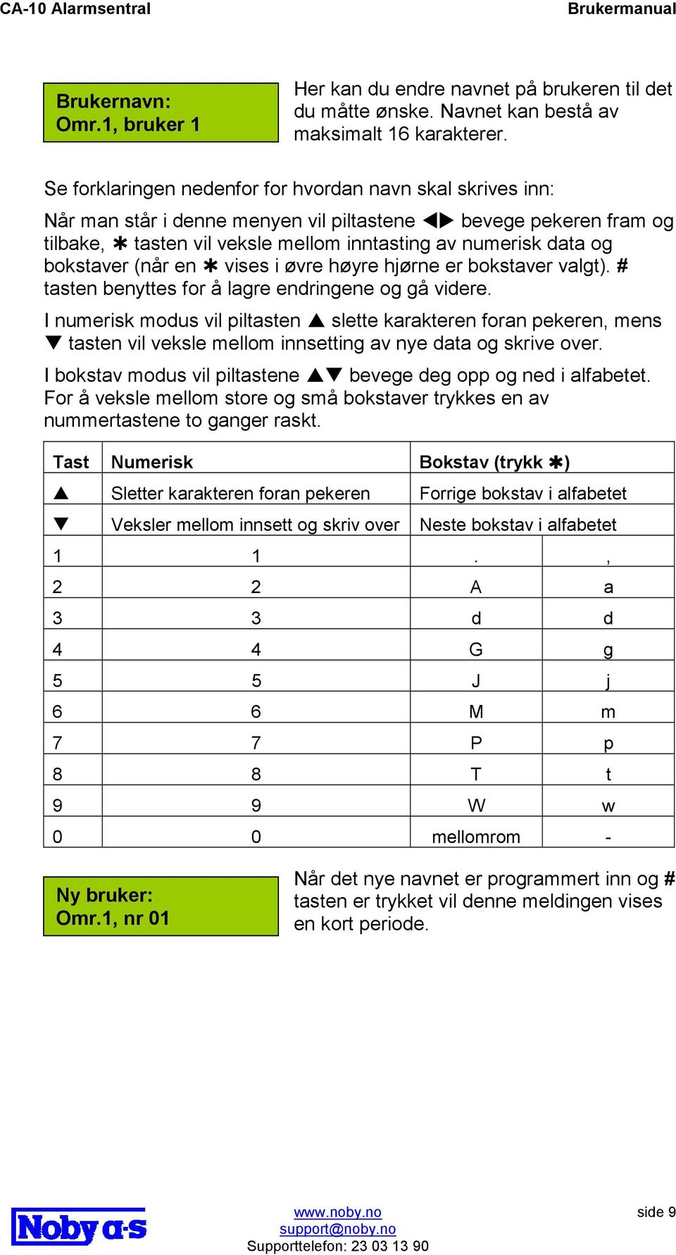 tasten vil veksle mellom inntasting av numerisk data og bokstaver (når en! vises i øvre høyre hjørne er bokstaver valgt). # tasten benyttes for å lagre endringene og gå videre.