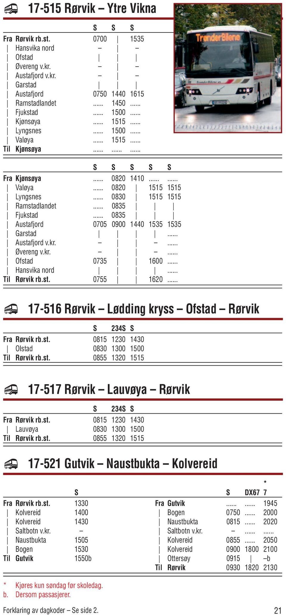 .. 0835 Austafjord 0705 0900 1440 1535 1535 Garstad... Austafjord v.kr.... Øvereng v.kr.... Ofstad 0735 1600... Hansvika nord... Til Rørvik rb.st. 0755 1620.