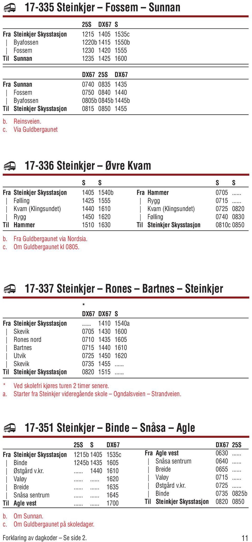 Via Guldbergaunet 17-336 Steinkjer Øvre Kvam S S Fra Steinkjer Skysstasjon 1405 1540b Følling 1425 1555 Kvam (Klingsundet) 1440 1610 Rygg 1450 1620 Til Hammer 1510 1630 b.