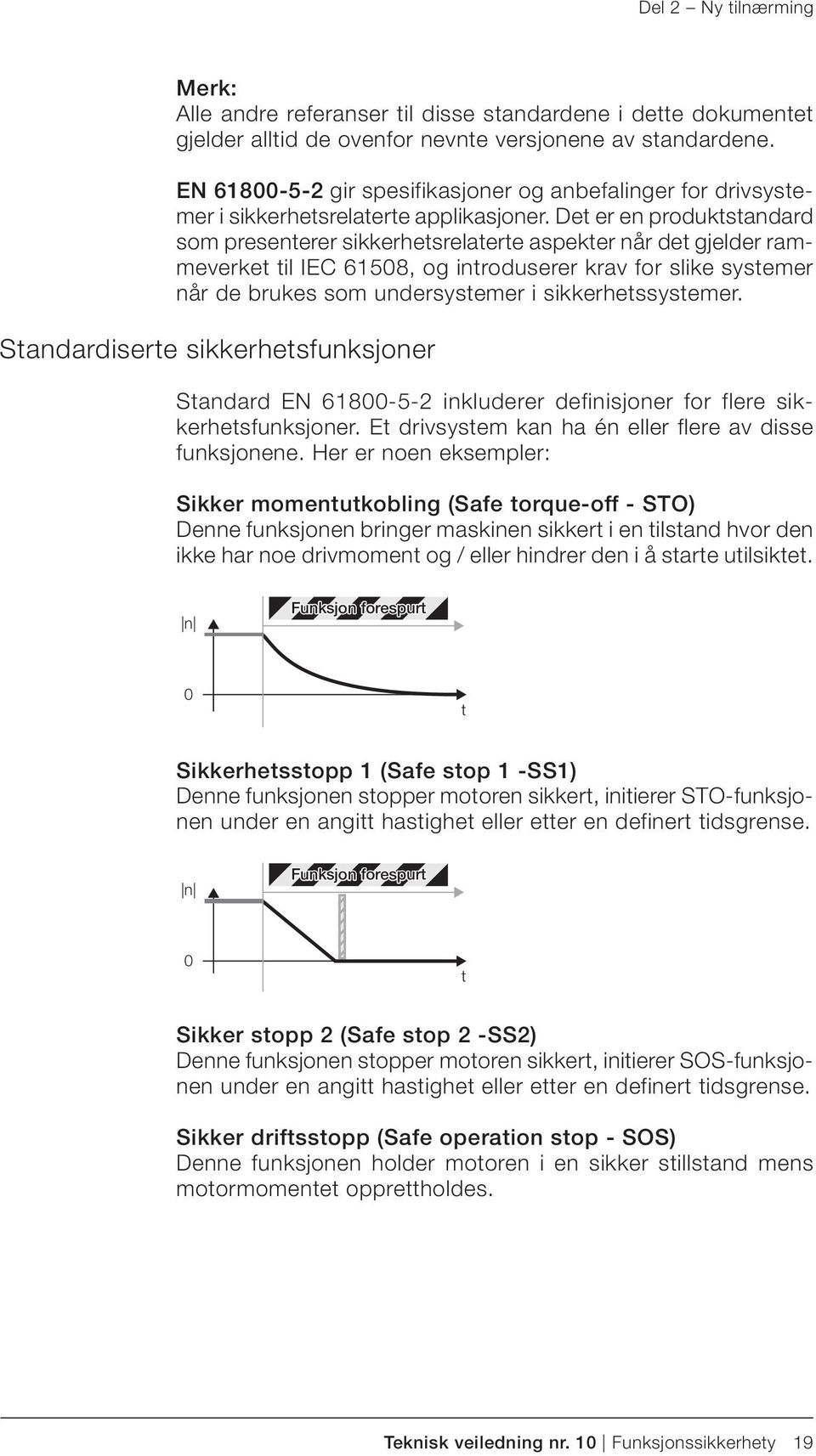 Det er en produktstandard som presenterer sikkerhetsrelaterte aspekter når det gjelder rammeverket til IEC 61508, og introduserer krav for slike systemer når de brukes som undersystemer i