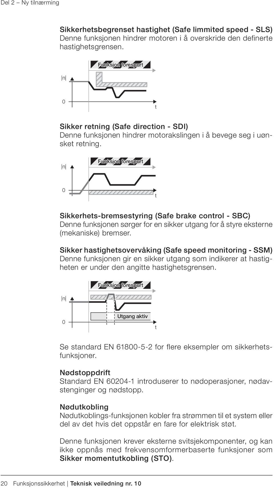 n Funksjon forespurt 0 t Sikkerhets-bremsestyring (Safe brake control - SBC) Denne funksjonen sørger for en sikker utgang for å styre eksterne (mekaniske) bremser.