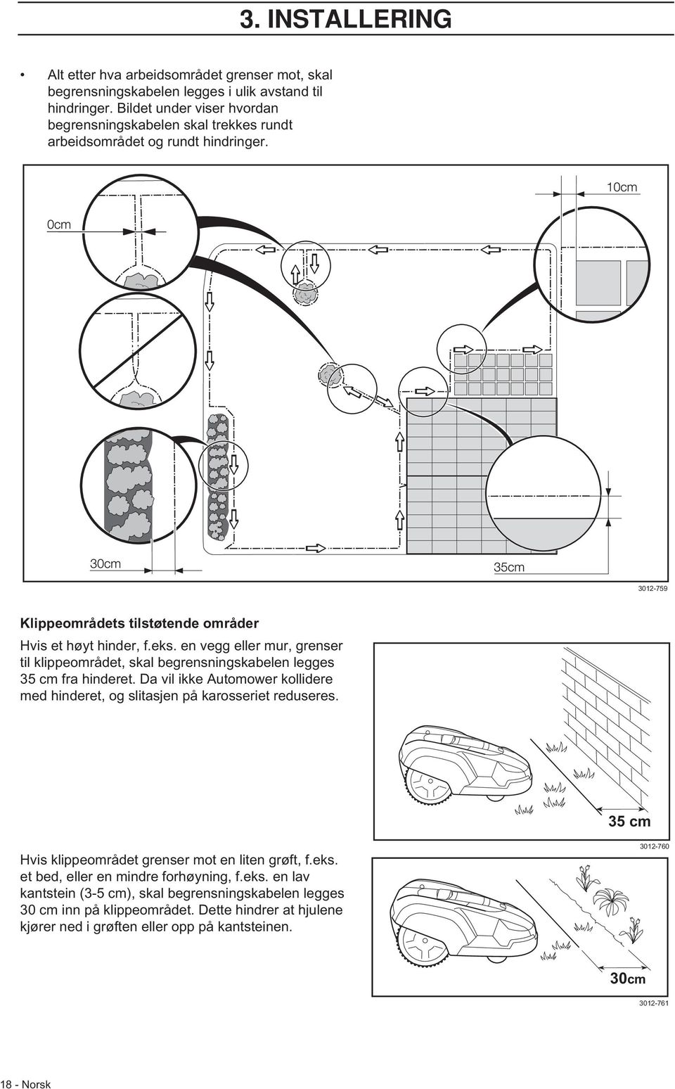 en vegg eller mur, grenser til klippeområdet, skal begrensningskabelen legges 35 cm fra hinderet. Da vil ikke Automower kollidere med hinderet, og slitasjen på karosseriet reduseres.