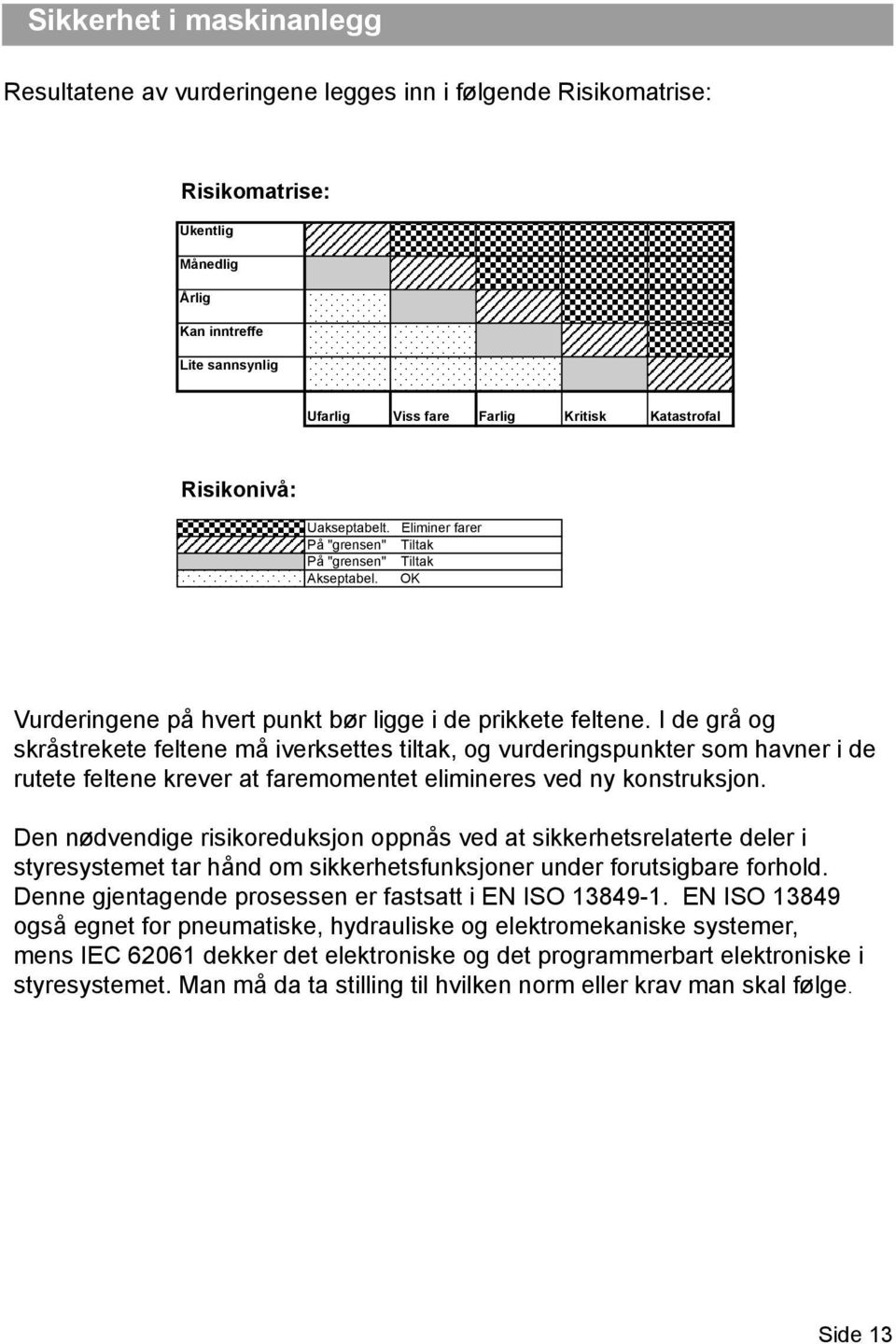 I de grå og skråstrekete feltene må iverksettes tiltak, og vurderingspunkter som havner i de rutete feltene krever at faremomentet elimineres ved ny konstruksjon.