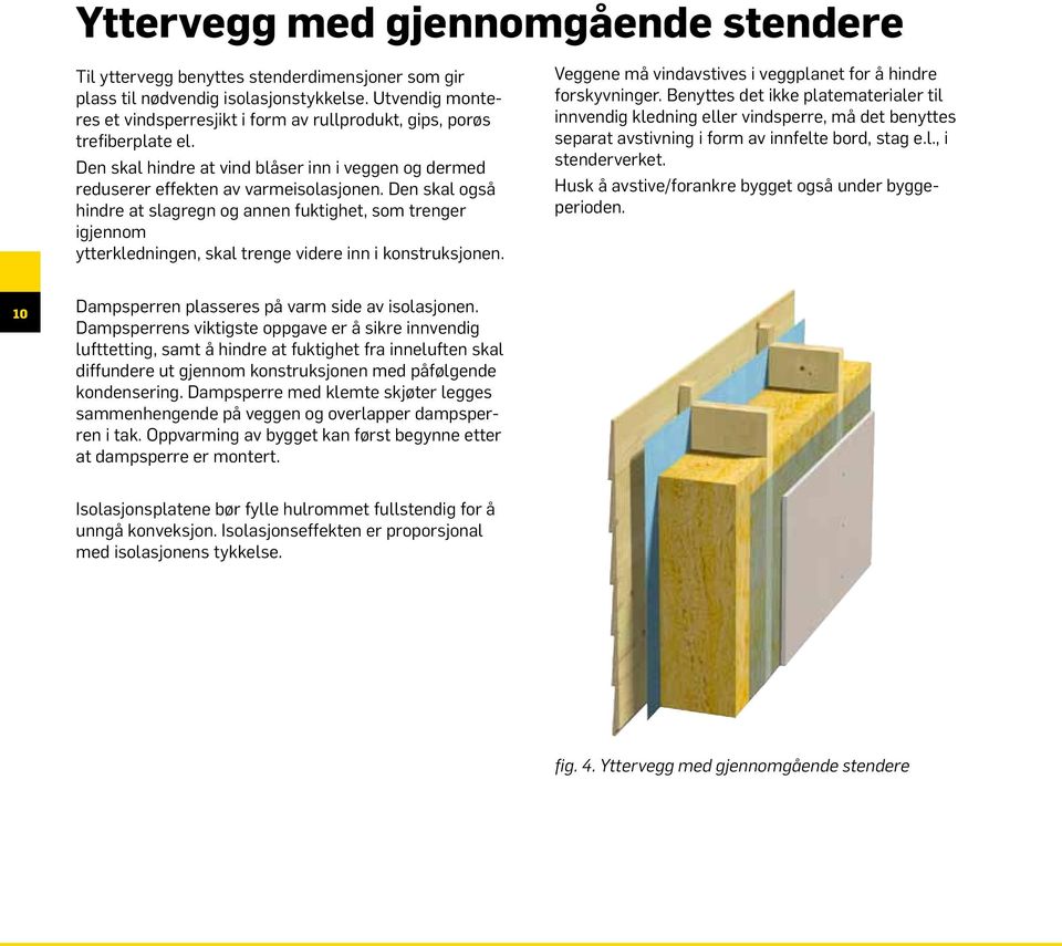 Den skal også hindre at slagregn og annen fuktighet, som trenger igjennom ytterkledningen, skal trenge videre inn i konstruksjonen. Veggene må vindavstives i veggplanet for å hindre forskyvninger.