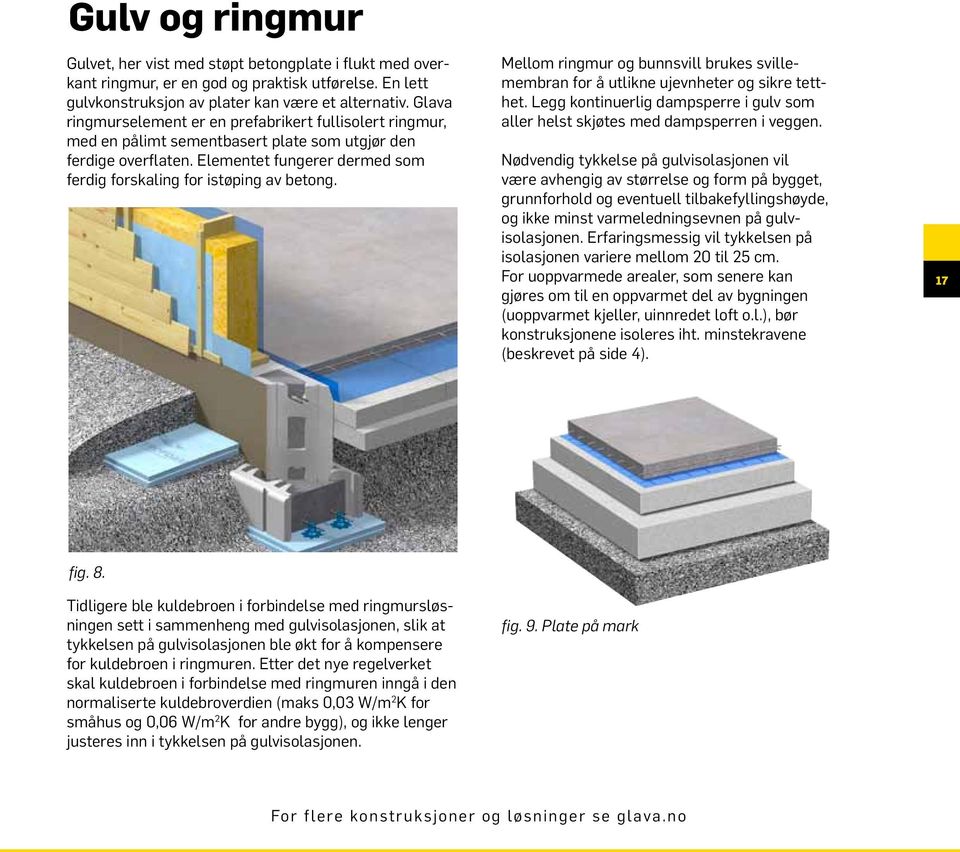 Elementet fungerer dermed som ferdig forskaling for istøping av betong. Mellom ringmur og bunnsvill brukes svillemembran for å utlikne ujevnheter og sikre tetthet.