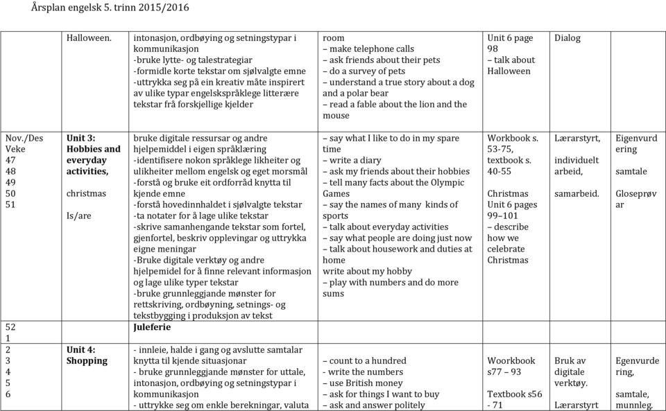 about their pets do a survey of pets understand a true story about a dog and a polar bear read a fable about the lion and the mouse Unit 6 page 98 talk about Halloween Dialog Nov.