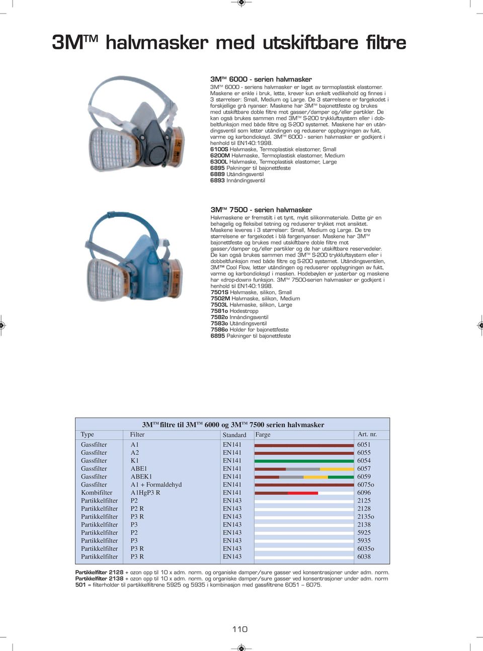 gasser/damper og/eller partikler De kan også brukes sammen med 3M TM S-200 trykkluftsystem eller i dobbeltfunksjon med både filtre og S-200 systemet Maskene har en utåndingsventil som letter