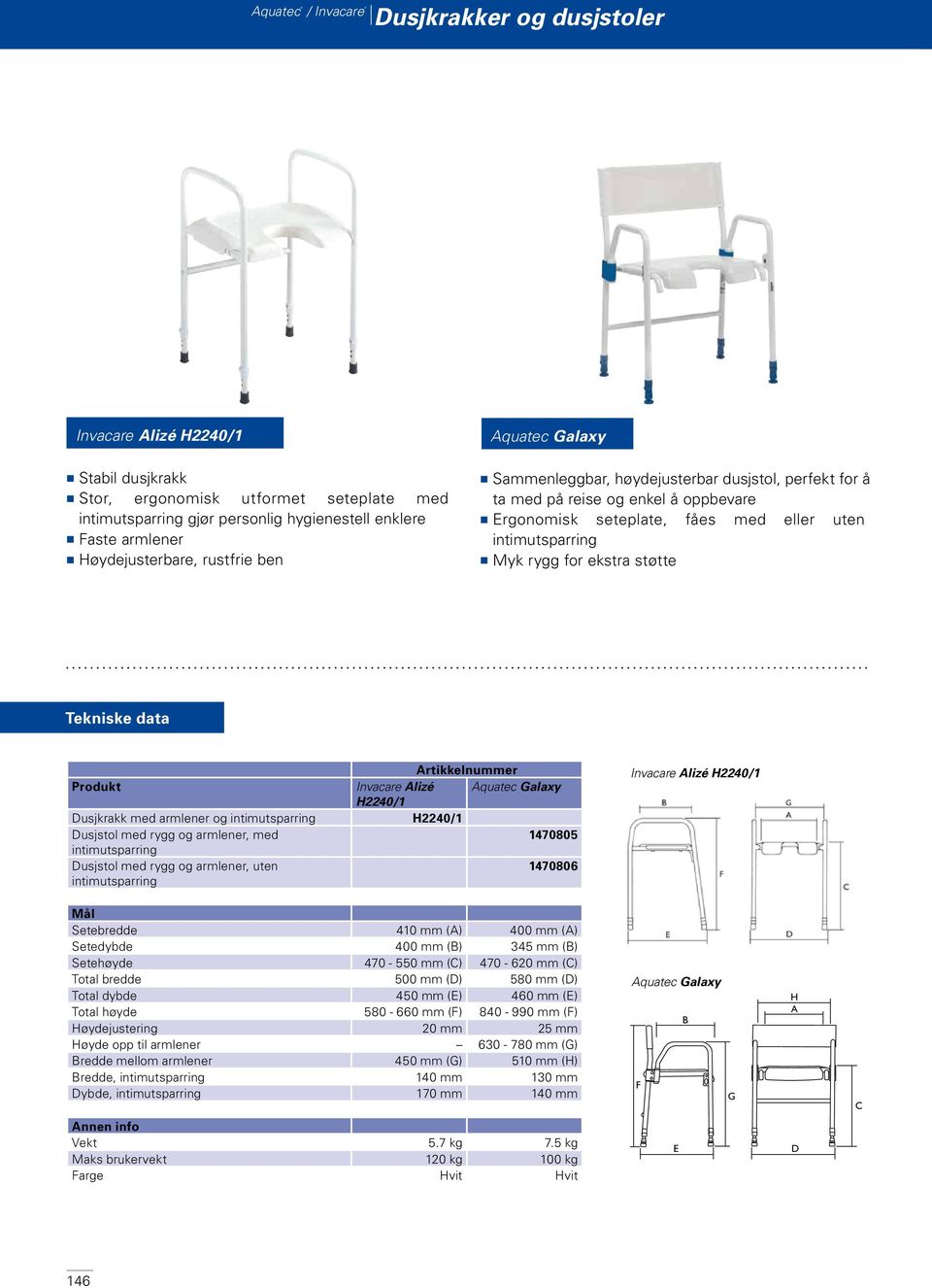 H2240/1 Dusjkrakk med armlener og H2240/1 Dusjstol med rygg og armlener, med 1470805 Dusjstol med rygg og armlener, uten 1470806 Invacare lizé H2240/1 Setebredde 410 mm () 400 mm () Setedybde 400 mm