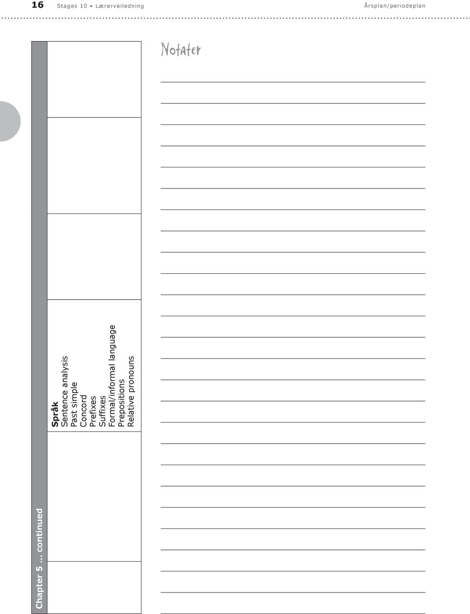 continued Sentence analysis Past simple