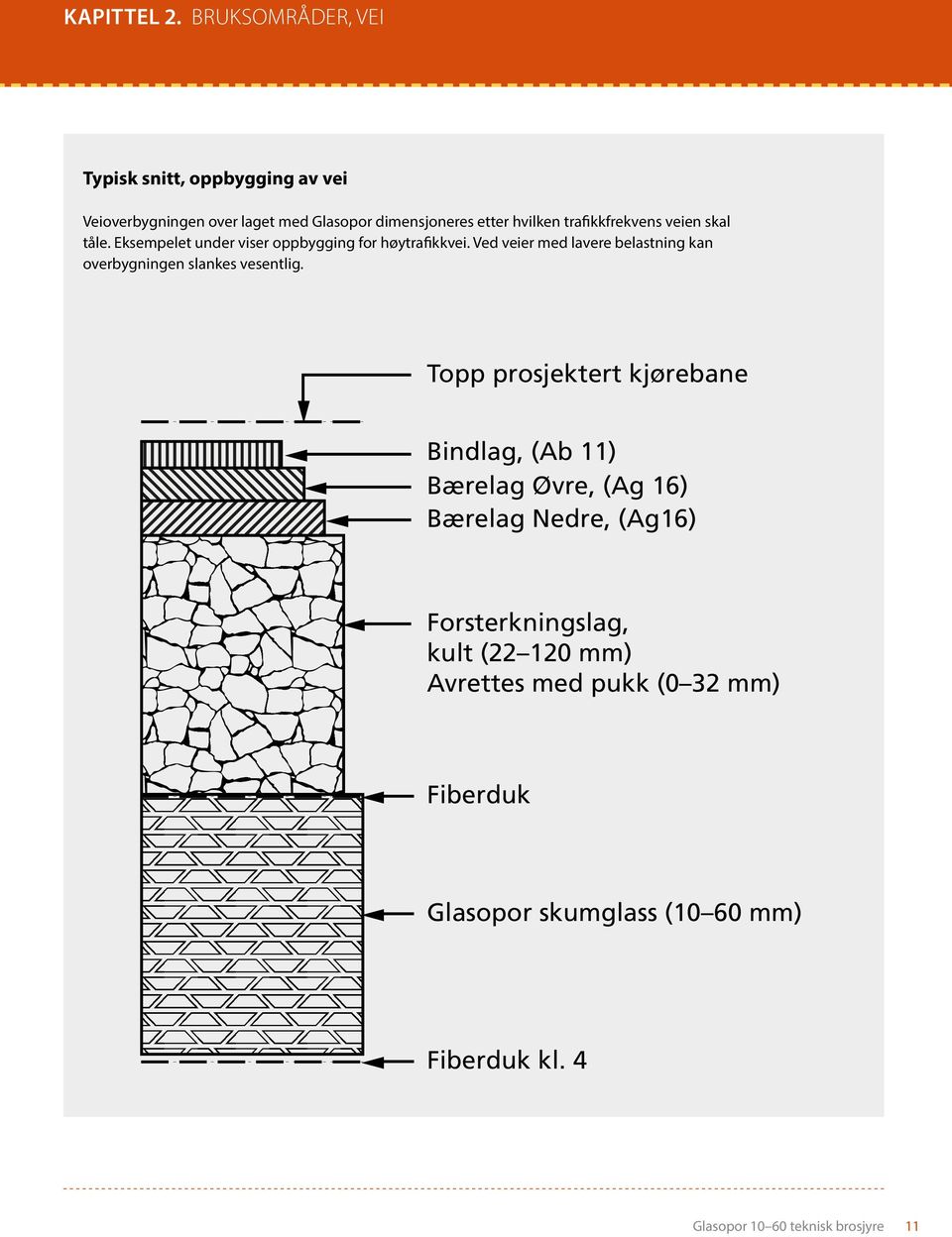 trafikkfrekvens veien skal tåle. Eksempelet under viser oppbygging for høytrafikkvei.