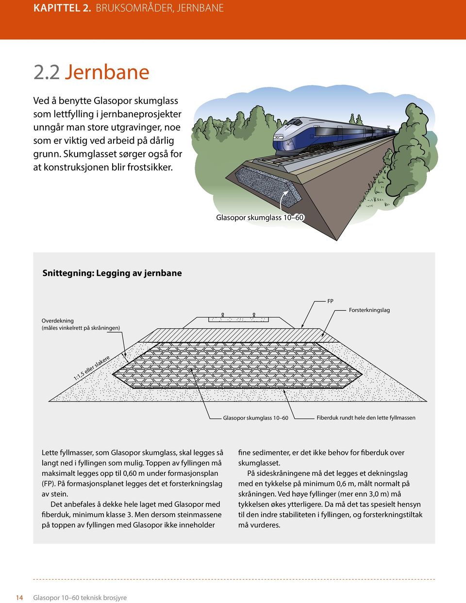 Glasopor skumglass 10 60 Snittegning: Legging av jernbane Overdekning (måles vinkelrett på skråningen) FP Forsterkningslag 1:1,5 eller slakere Glasopor skumglass 10 60 Fiberduk rundt hele den lette