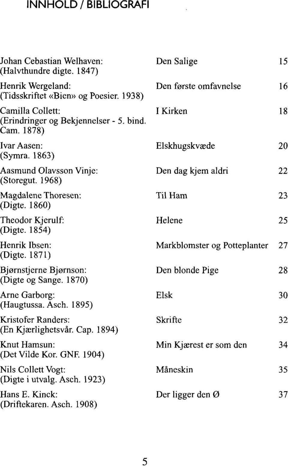1870) Arne Garborg: (Haugtussa. Asch. 1895) Kristofer Randers: (En Kjærlighetsvår. Cap. 1894) Knut Hamsun: (Det Vilde Kor. GNR 1904) Nils Collett Vogt: (Digte i utvalg. Asch. 1923) Hans E.