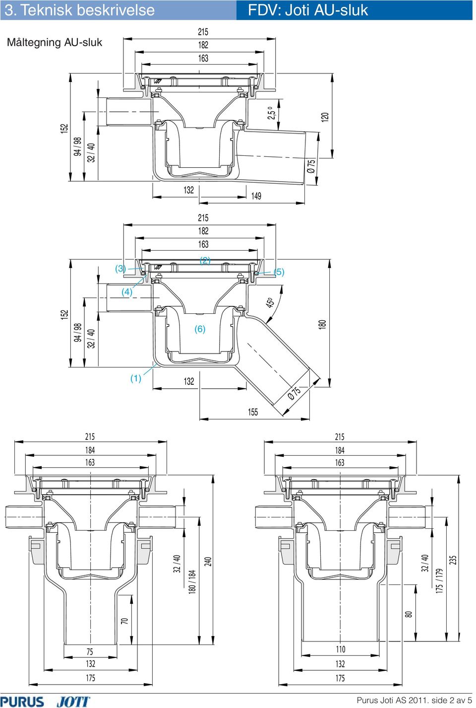 2,5 o 94 / 98 152 120 Ø 75 149 (3) (4) 182 (2) (5) 45 o 152
