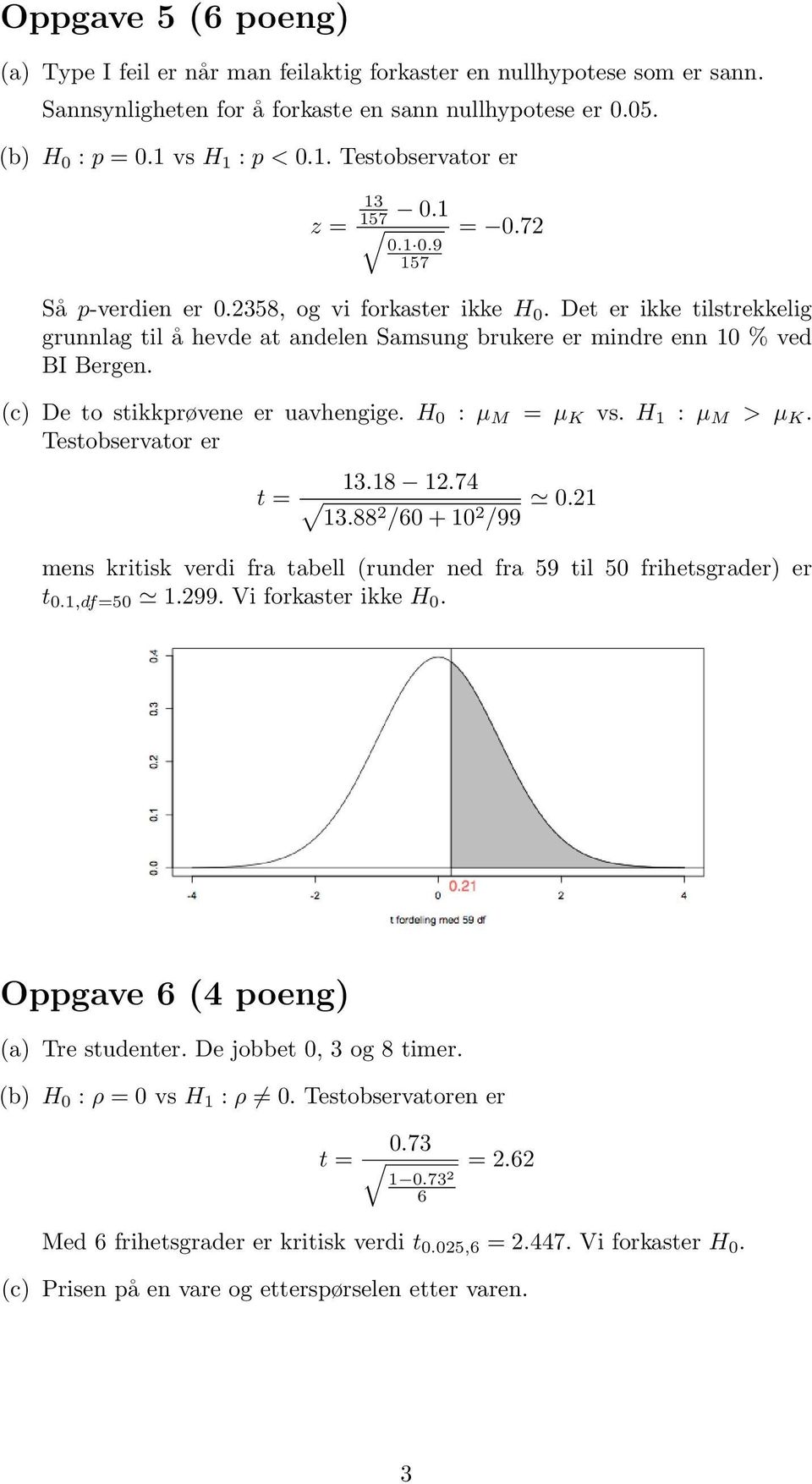 Det er ikke tilstrekkelig grunnlag til å hevde at andelen Samsung brukere er mindre enn 10 % ved BI Bergen. (c) De to stikkprøvene er uavhengige. H 0 : µ M = µ K vs. H 1 : µ M > µ K.