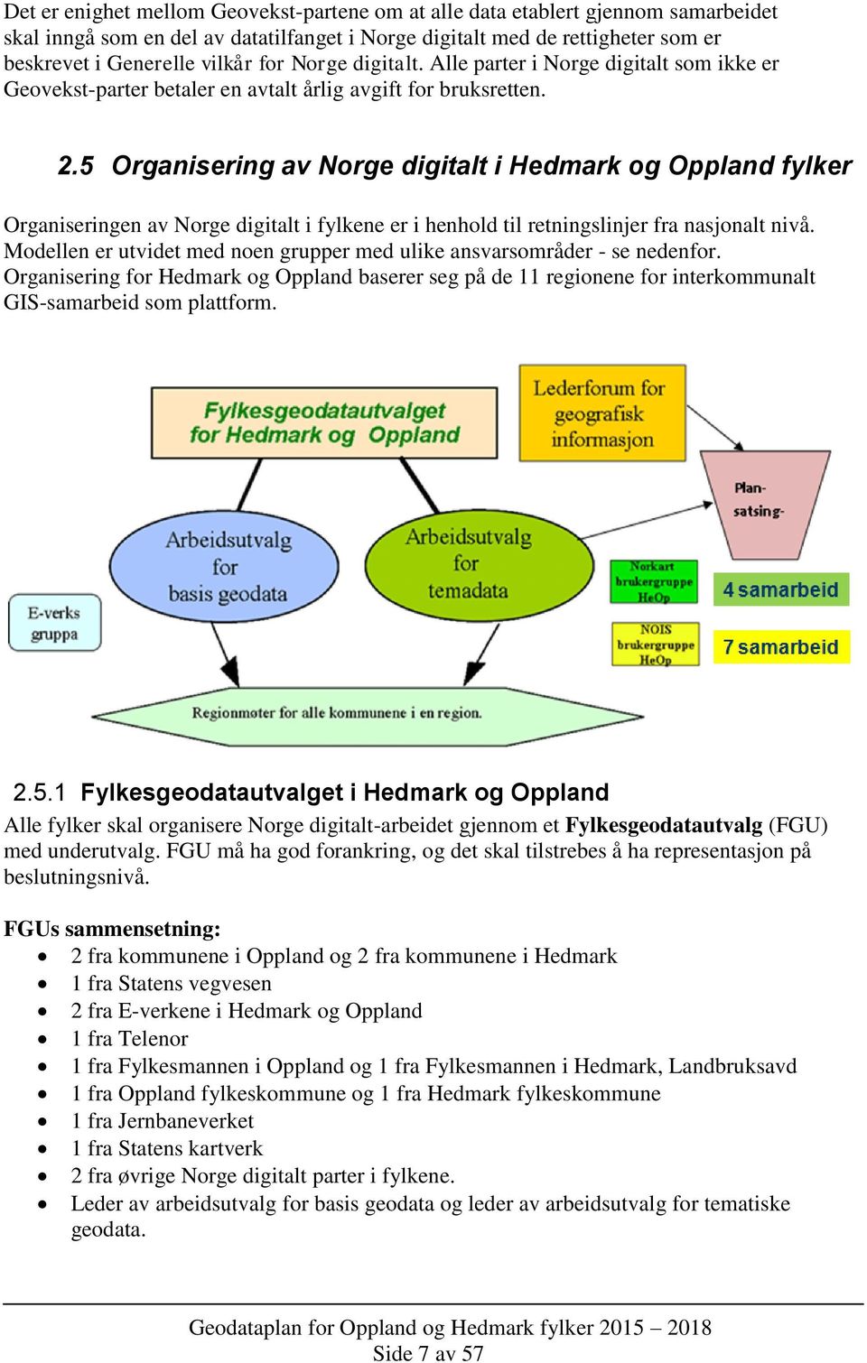 5 Organisering av Norge digitalt i Hedmark og Oppland fylker Organiseringen av Norge digitalt i fylkene er i henhold til retningslinjer fra nasjonalt nivå.