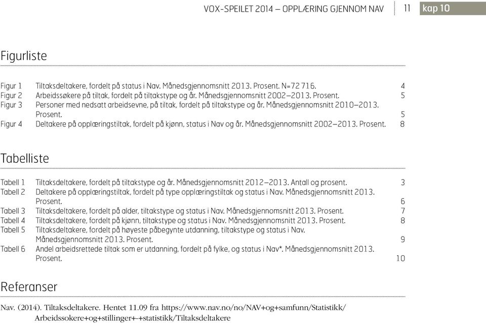 Månedsgjennomsnitt 2010 2013. Prosent. 5 Figur 4 Deltakere på opplæringstiltak, fordelt på kjønn, status i Nav og år. Månedsgjennomsnitt 2002 2013. Prosent. 8 Tabelliste Tabell 1 Tiltaksdeltakere, fordelt på tiltakstype og år.