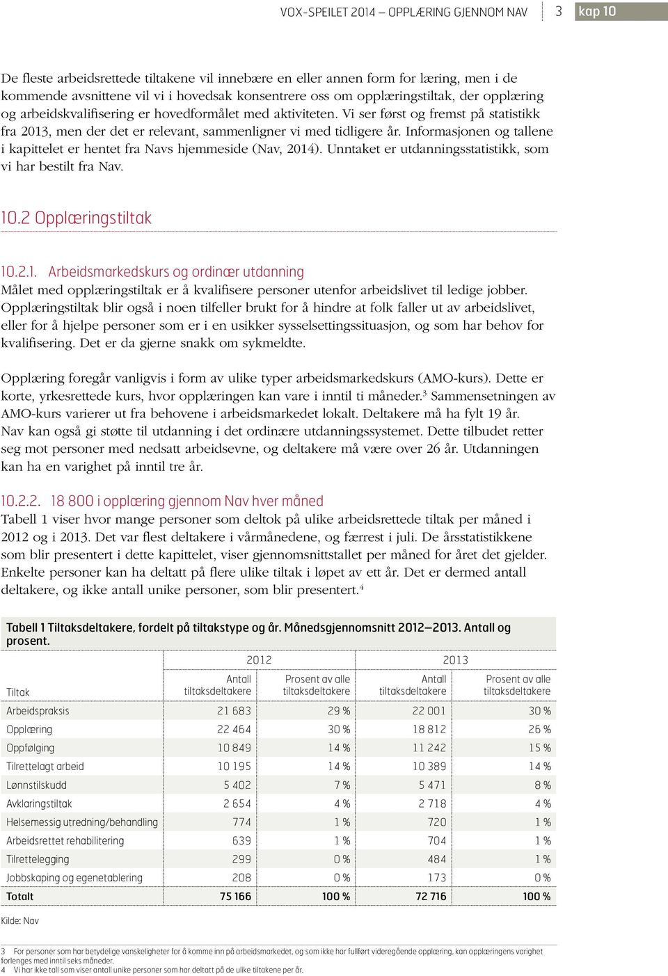 Informasjonen og tallene i kapittelet er hentet fra Navs hjemmeside (Nav, 2014