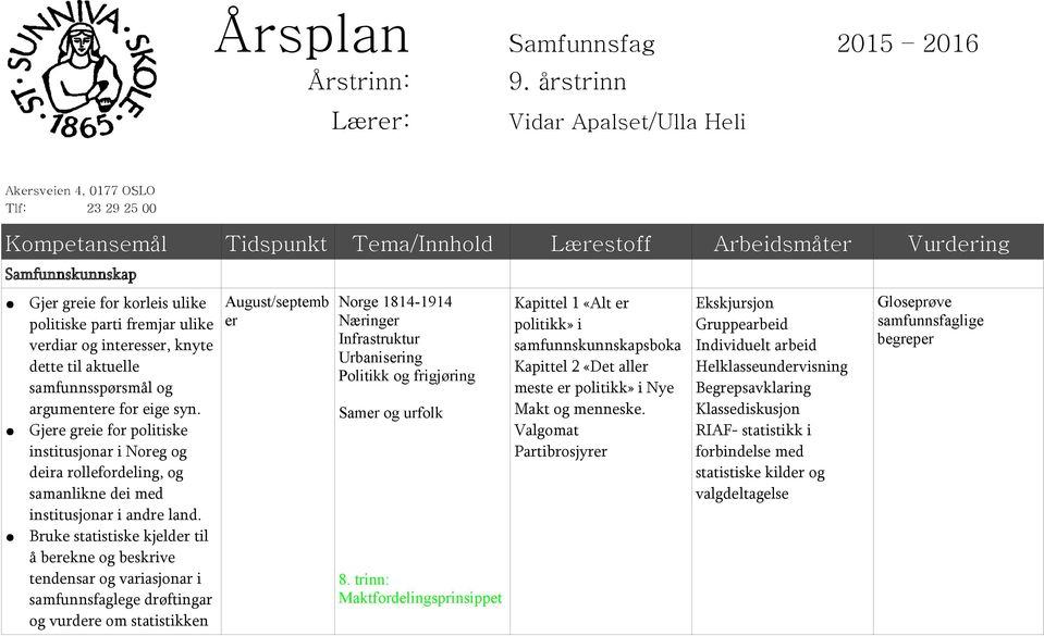 politiske parti fremjar ulike verdiar og interesser, knyte dette til aktuelle samfunnsspørsmål og argumentere for eige syn.