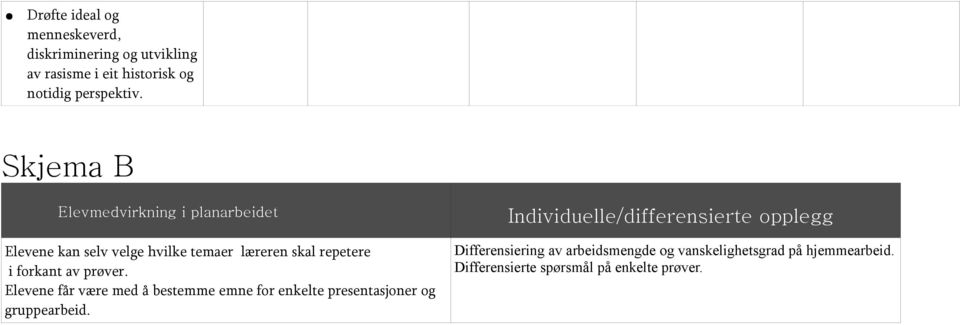 prøver. Elevene får være med å bestemme emne for enkelte presentasjoner og gruppearbeid.