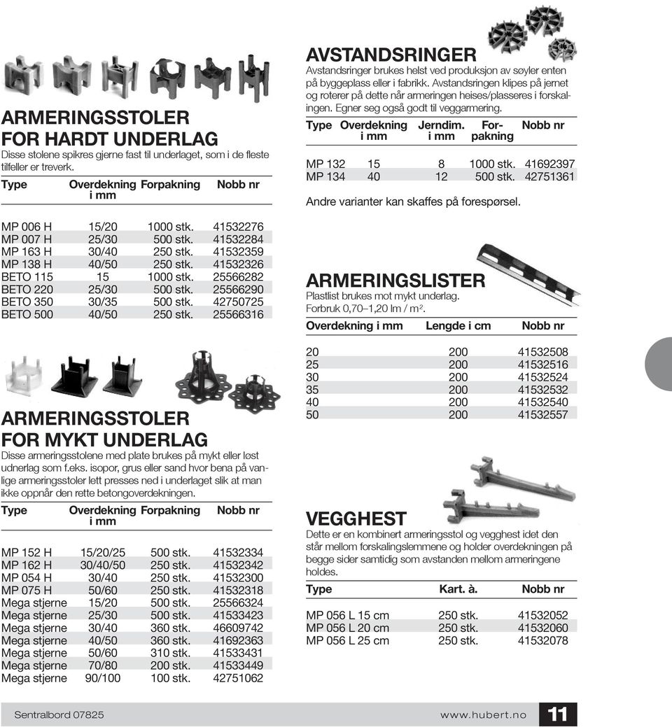 42750725 BETO 500 40/50 250 stk. 25566316 ARMERINGSSTOLER FOR MYKT UNDERLAG Disse armeringsstolene med plate brukes på mykt eller løst udnerlag som f.eks.