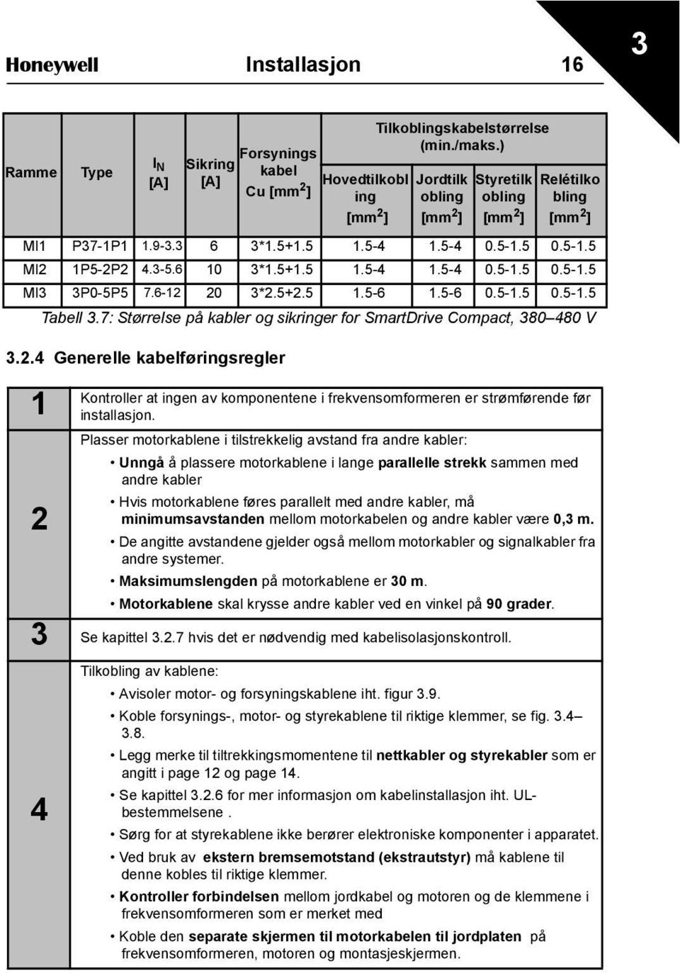 6-12 20 3*2.5+2.5 1.5-6 1.5-6 0.5-1.5 0.5-1.5 Tabell 3.