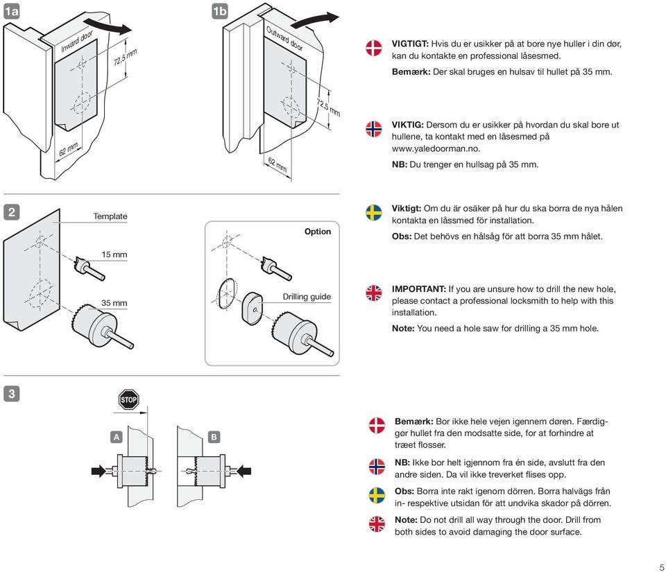 NB: Du trenger en hullsag på 35 mm. 2 Template Option Viktigt: Om du är osäker på hur du ska borra de nya hålen kontakta en låssmed för installation.