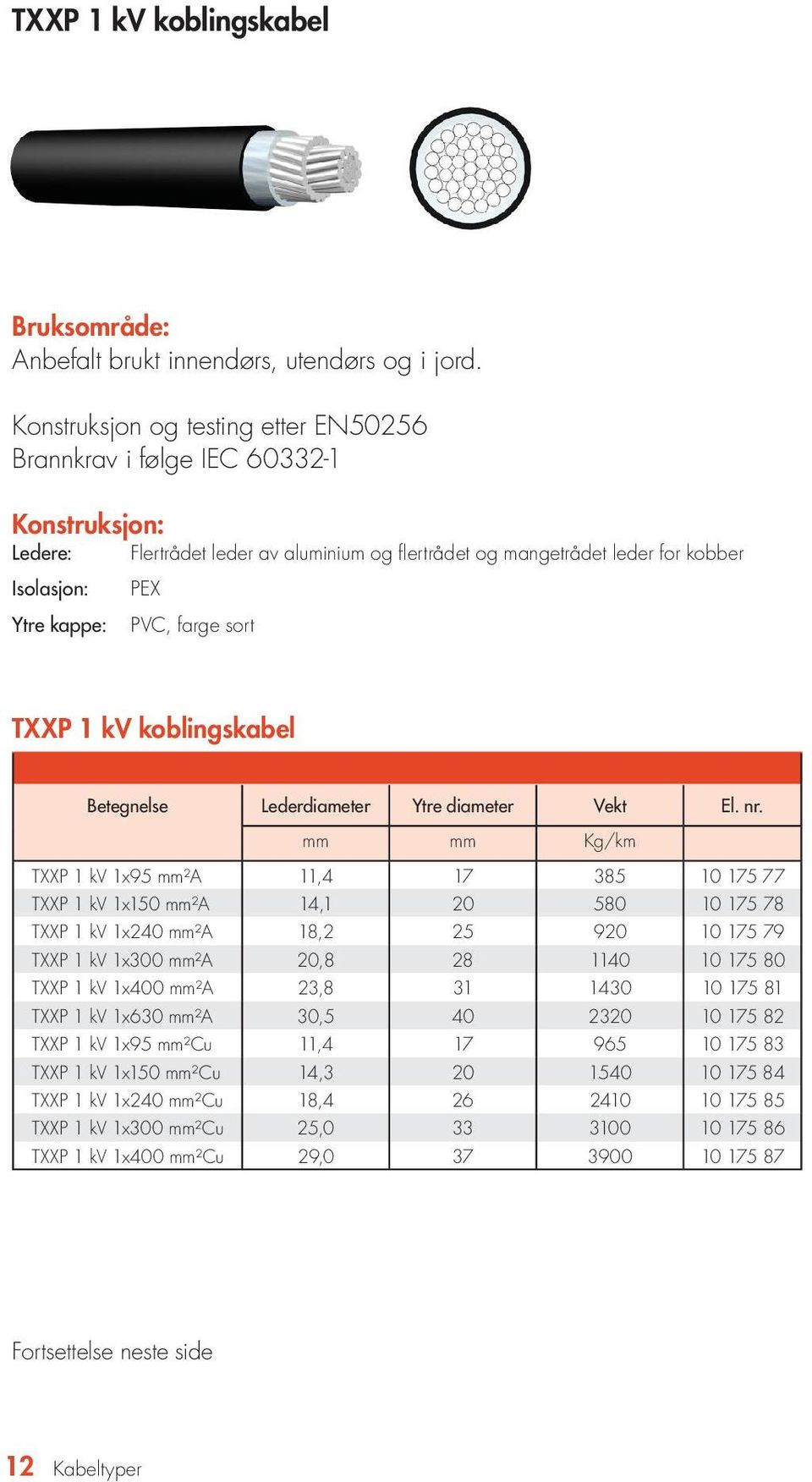 farge sort TXXP 1 kv koblingskabel Betegnelse Lederdiameter Ytre diameter Vekt El. nr.