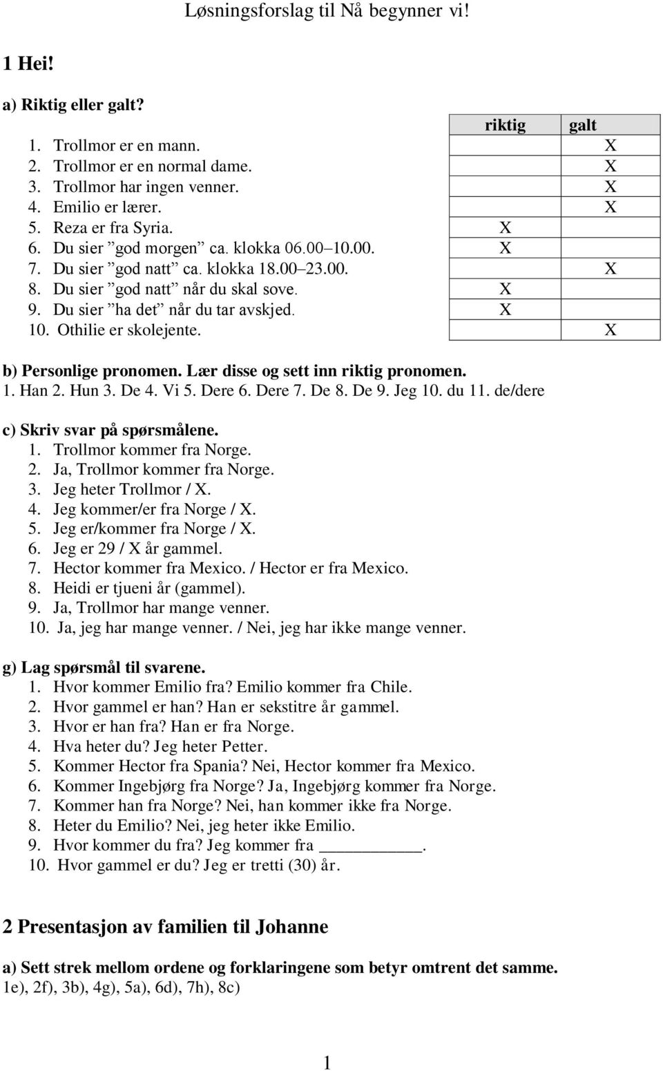 X b) Personlige pronomen. Lær disse og sett inn riktig pronomen. 1. Han 2. Hun 3. De 4. Vi 5. Dere 6. Dere 7. De 8. De 9. Jeg 10. du 11. de/dere c) Skriv svar på spørsmålene. 1. Trollmor kommer fra Norge.