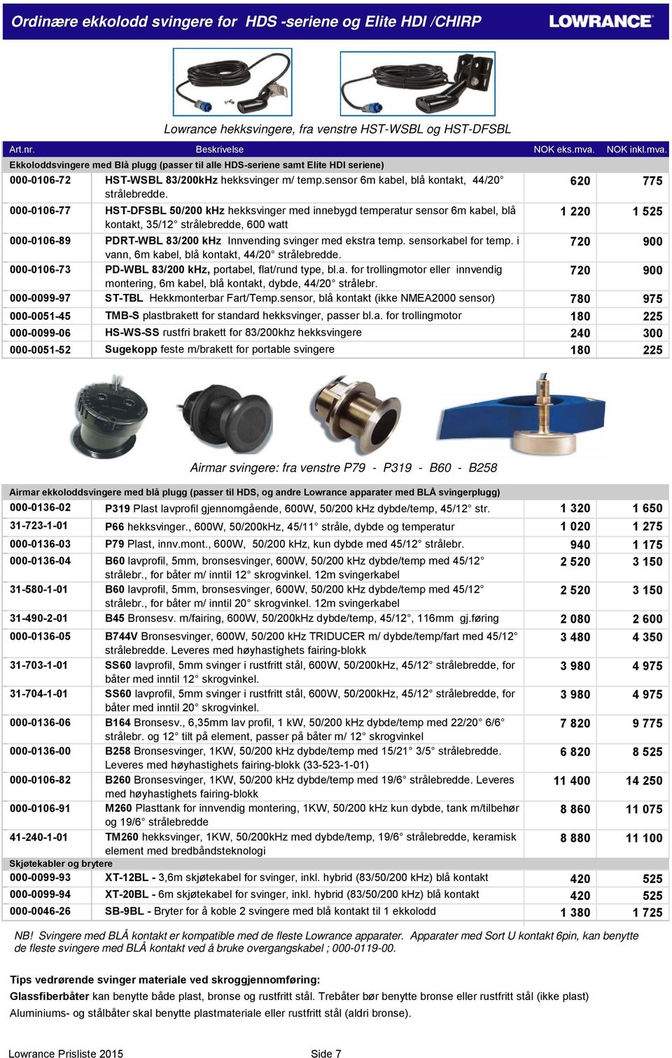 000-0106-77 HST-DFSBL 50/200 khz hekksvinger med innebygd temperatur sensor 6m kabel, blå 1 220 1 525 kontakt, 35/12 strålebredde, 600 watt 000-0106-89 PDRT-WBL 83/200 khz Innvending svinger med