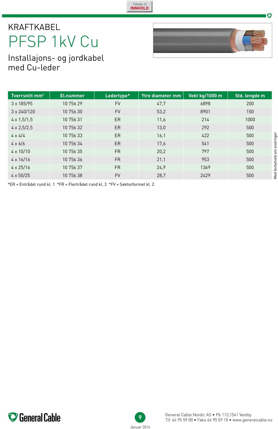 ER 13,0 292 500 4 x 4/4 10 756 33 ER 16,1 422 500 4 x 6/6 10 756 34 ER 17,6 541 500 4 x 10/10 10 756 35 FR 20,2 797 500 4 x 16/16 10 756 36 FR 21,1