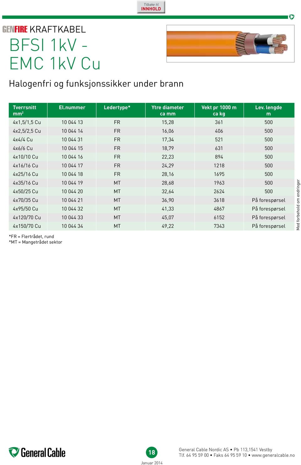 044 16 FR 22,23 894 500 4x16/16 Cu 10 044 17 FR 24,29 1218 500 4x25/16 Cu 10 044 18 FR 28,16 1695 500 4x35/16 Cu 10 044 19 MT 28,68 1963 500 4x50/25 Cu 10 044 20 MT 32,64 2624 500 4x70/35 Cu