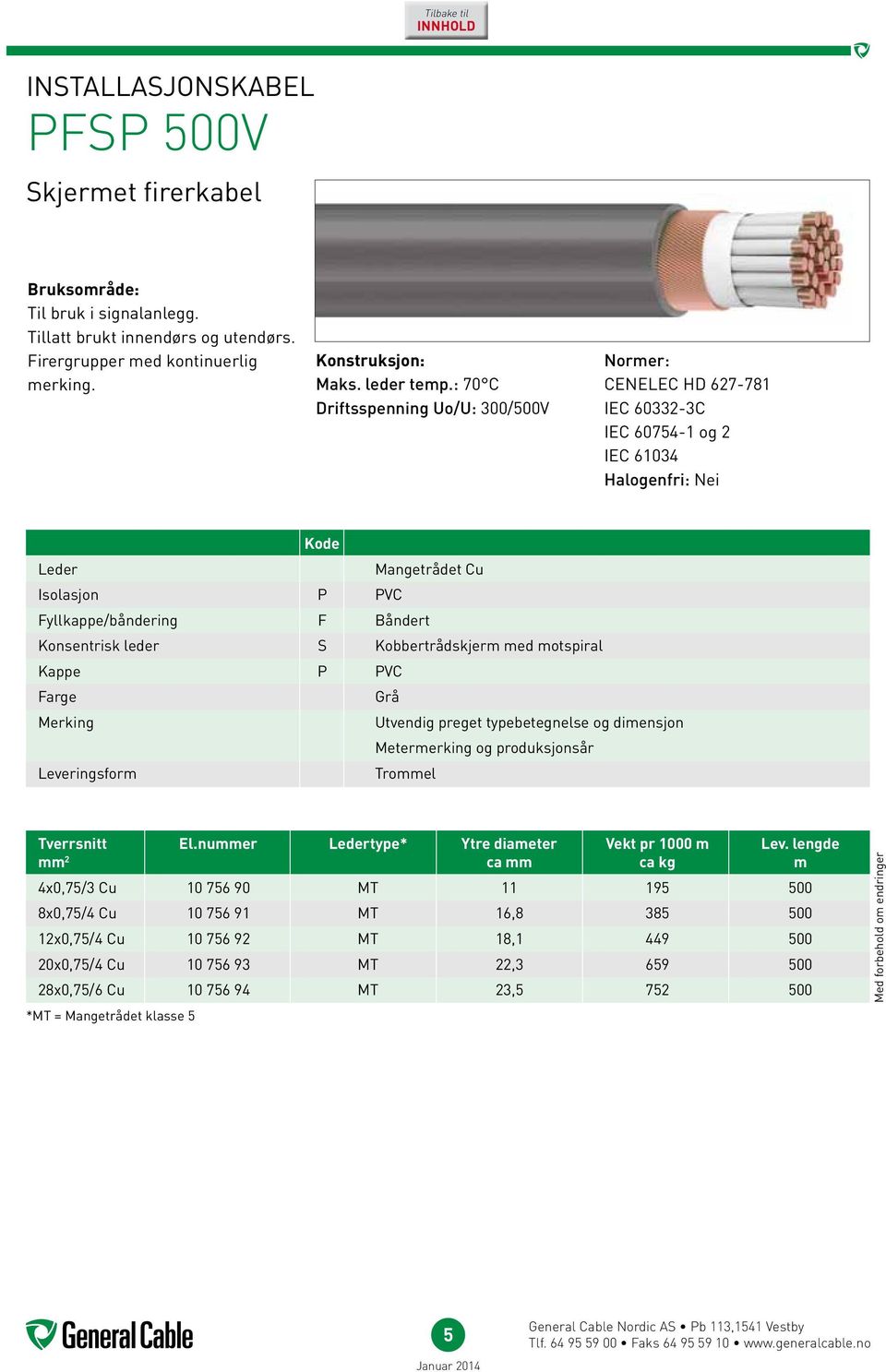 PVC Fyllkappe/båndering F Båndert Konsentrisk leder S Kobbertrådskjerm med motspiral Kappe P PVC Farge Grå Merking Utvendig preget typebetegnelse og dimensjon Metermerking og produksjonsår