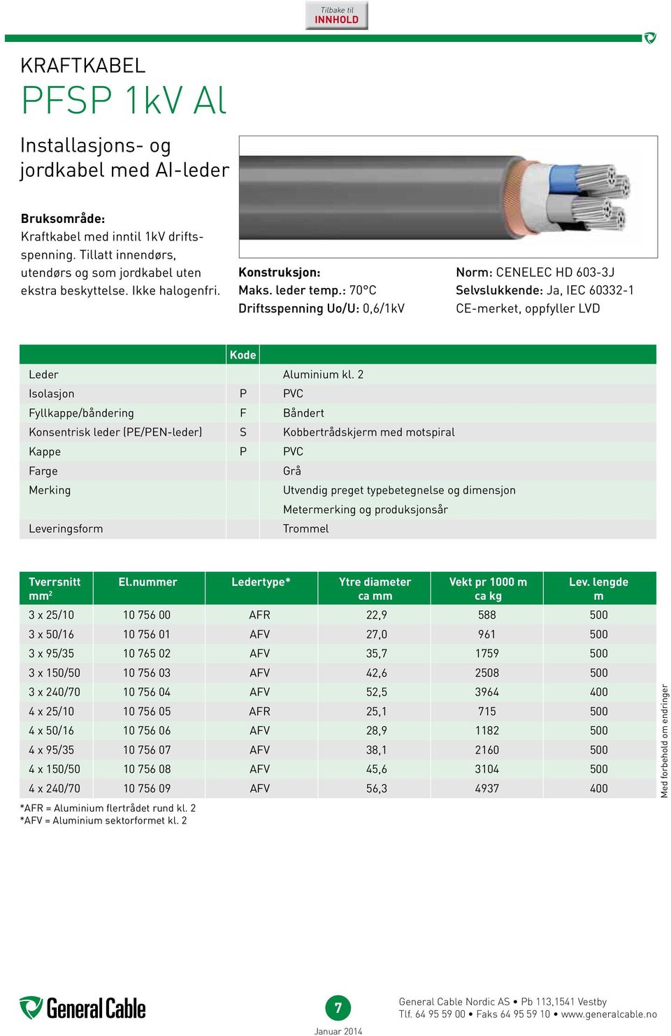 2 Isolasjon P PVC Fyllkappe/båndering F Båndert Konsentrisk leder (PE/PEN-leder) S Kobbertrådskjerm med motspiral Kappe P PVC Farge Grå Merking Utvendig preget typebetegnelse og dimensjon