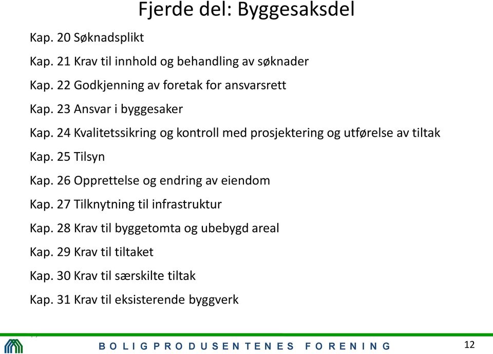 24 Kvalitetssikring og kontroll med prosjektering og utførelse av tiltak Kap. 25 Tilsyn Kap. 26 Opprettelse og endring av eiendom Kap.