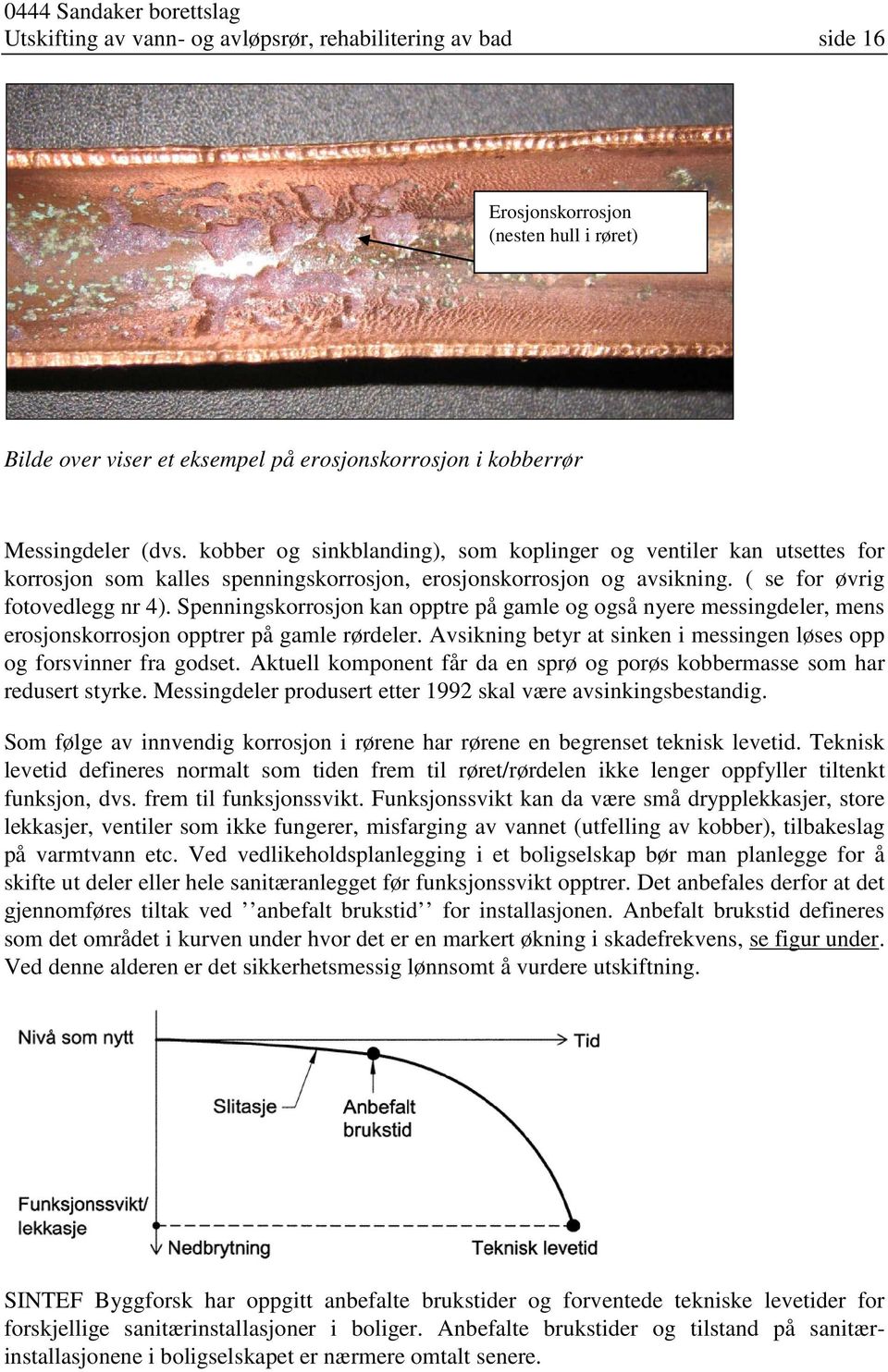 Spenningskorrosjon kan opptre på gamle og også nyere messingdeler, mens erosjonskorrosjon opptrer på gamle rørdeler. Avsikning betyr at sinken i messingen løses opp og forsvinner fra godset.