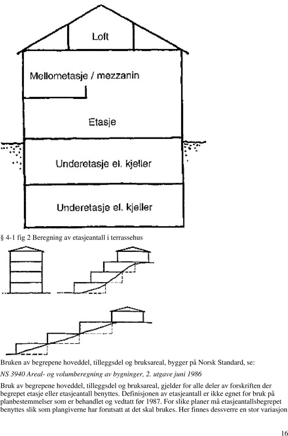 utgave juni 1986 Bruk av begrepene hoveddel, tilleggsdel og bruksareal, gjelder for alle deler av forskriften der begrepet etasje eller etasjeantall